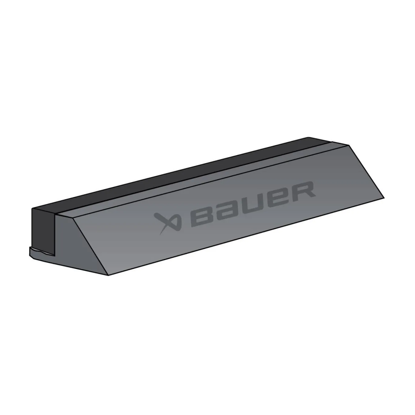 Bauer Kant Till Syntetis Passare