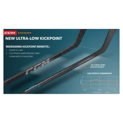 CCM Hockeyklubba VIZION Int